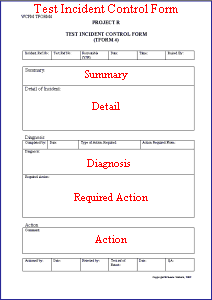 Test Objectives Form - click for Word version