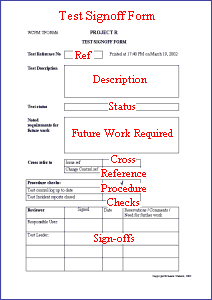 Test Objectives Form - click for Word version